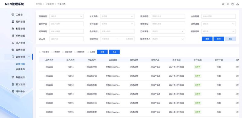 信息化浪潮下的企业转型之路