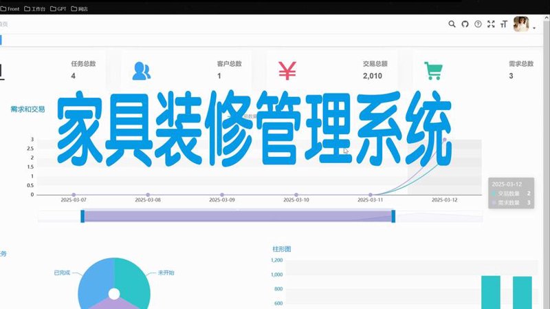 定制系统:企业成长的隐形翅膀